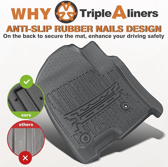 TripleAliners Floor Mats All Weather Compatible - Image 4
