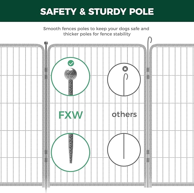 FXW Garden Fence Outdoor for The Yard – 40in x 72.9ft Heavy Duty Metal Animal - Image 4