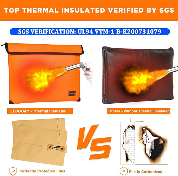Fireproof Bag with 5200℉ Thermal Insulated, Waterproof Fireproof Box with Zipper - Image 4