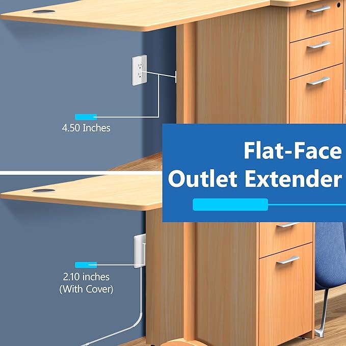 LIDER Outlet Extender with 3 Receptacles, 21W USB Type-A, and 2 USB Type-C - Image 3