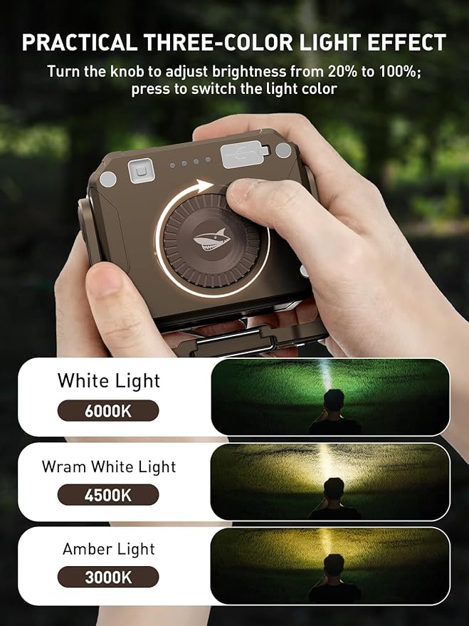 Smiling Shark Portable Working Lights, 5000mAh Rechargeable LED Work Light - Image 3