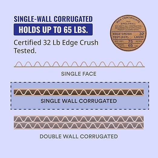 TAPE LOGIC 24x12x6 Flat Corrugated Boxes, 24L x 12W x 6H, Storage Box - Image 5