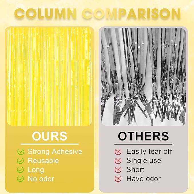 3 Pack 3.3 x 8.2 ft Pastel Yellow Foil Fringe Backdrop Curtains, Tinsel - Image 5