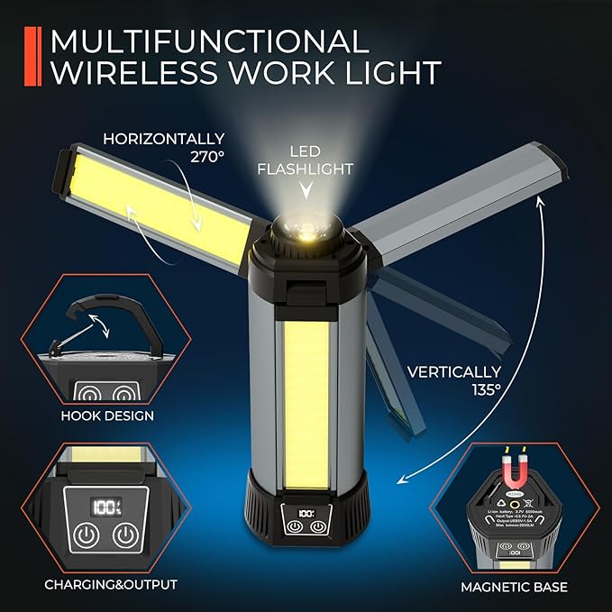Rechargeable LED Work Light - Image 8