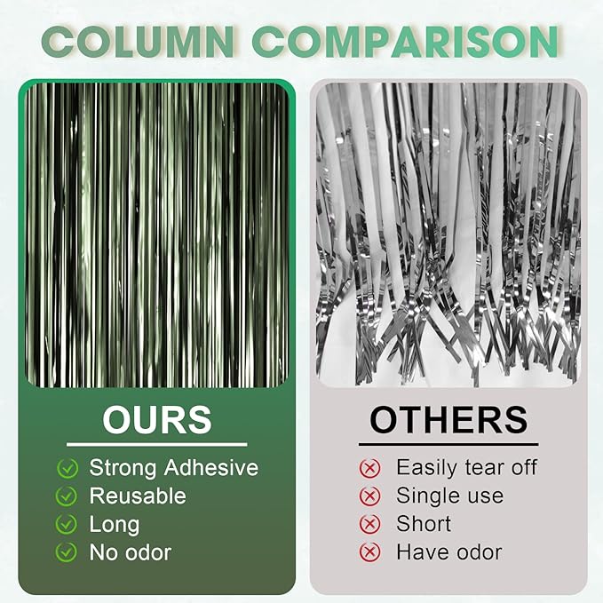 3 Pack 3.3 x 8.2 ft Matte Green Foil Fringe Backdrop Curtains, Tinsel Streamers - Image 4