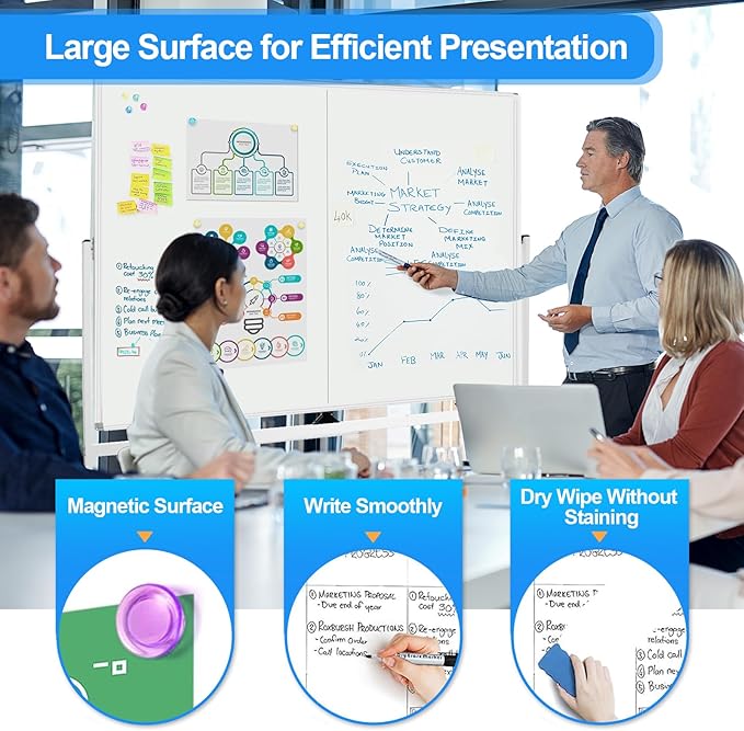 60 x 48 Double Sided Rolling Whiteboard, Large Rolling White Board - Image 6
