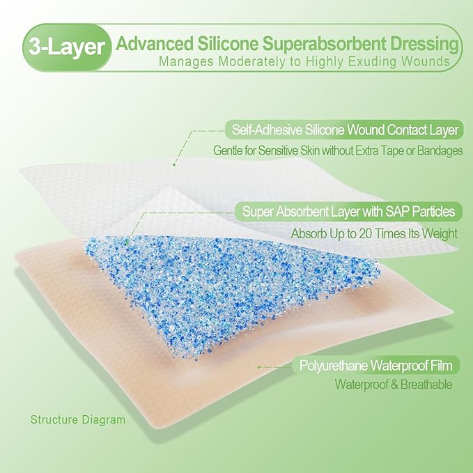NeuHeils Silicone Super Absorbent Wound Dressing 5''x5'' 10 Packs, - Image 9