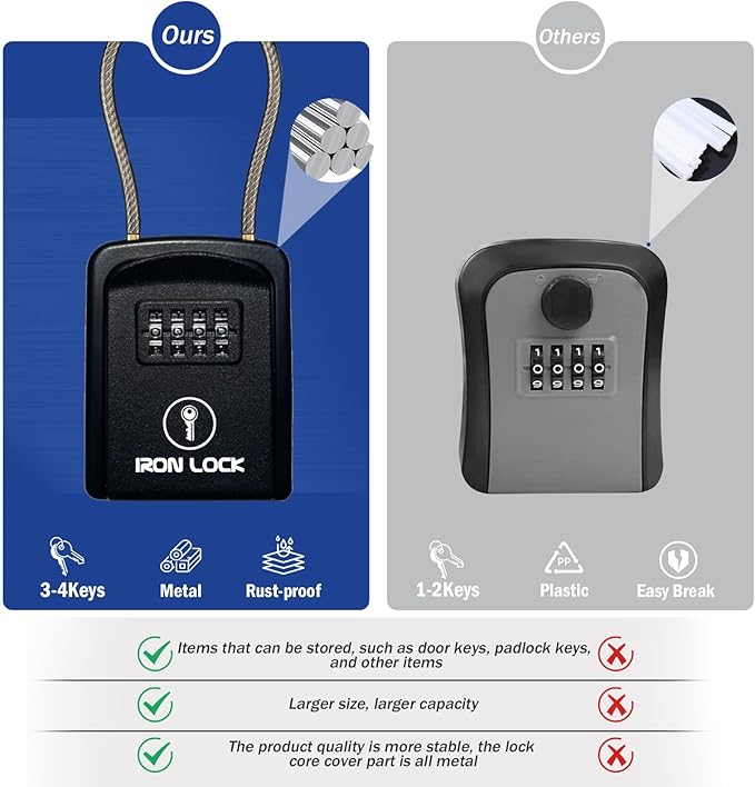 Iron Lock® Key Lock Box Portable - Image 4