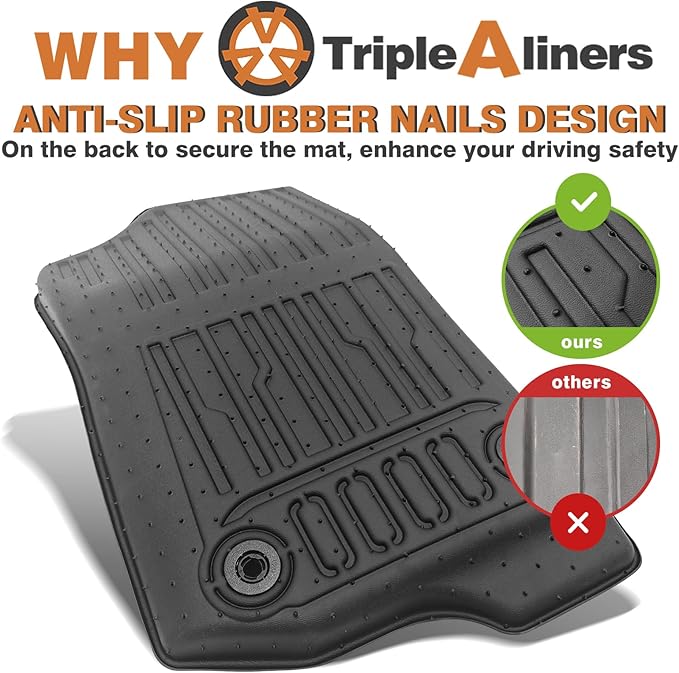 TripleAliners Floor Mats All Weather Compatible - Image 5