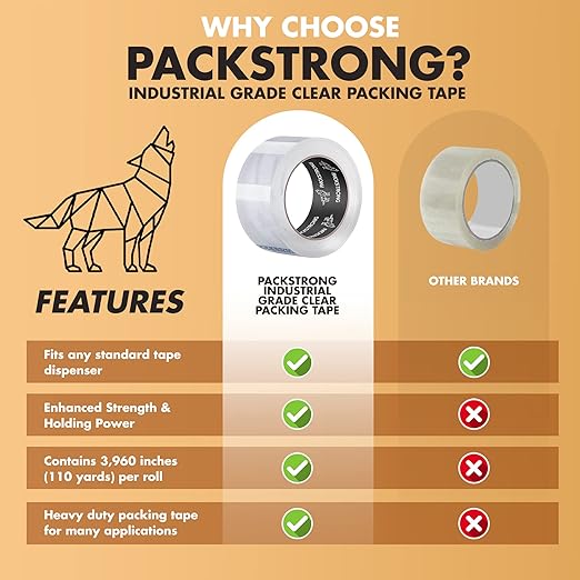 Packstrong Industrial Grade Clear Packing Tape 36 Rolls - Image 4