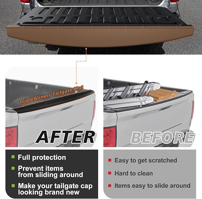 TripleAliners Compatible with Ram 1500 2019-2025 2026 Power Tailgate-Release & - Image 5