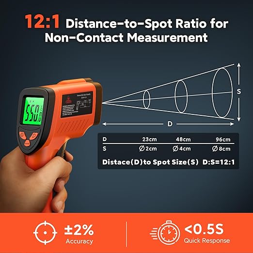 Infrared Thermometer Gun - Image 4