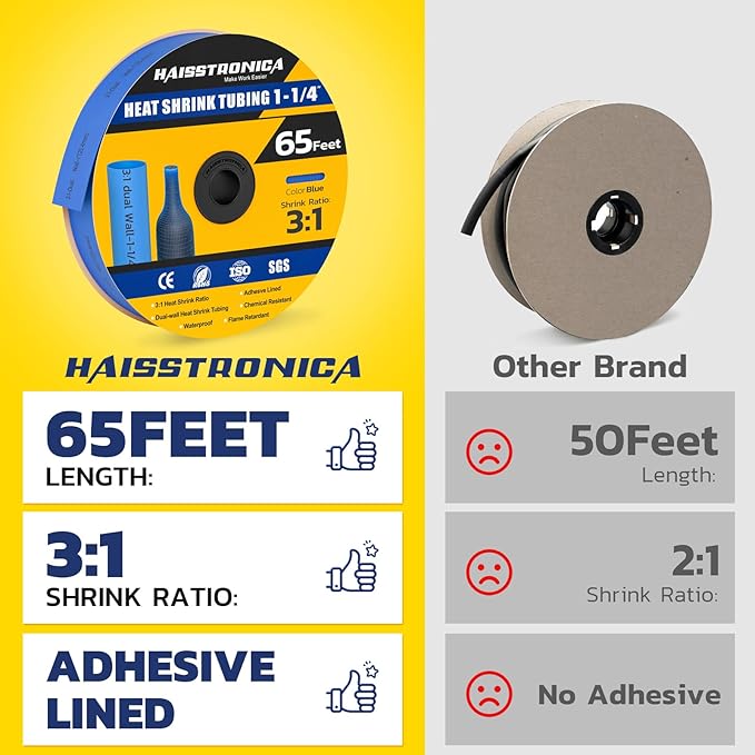 haisstronica 3:1 Heat Shrink Tubing, Shrink Ratio Adhesive Lined Marine Grade - Image 2