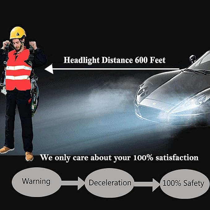 Orange Safety Vests 10 Pack, Reflective High Visibility Construction Working - Image 7