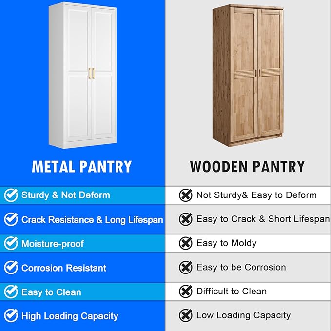 White Kitchen Pantry Cabinet, 71 Inch Tall Metal Storage Cabinet - Image 7