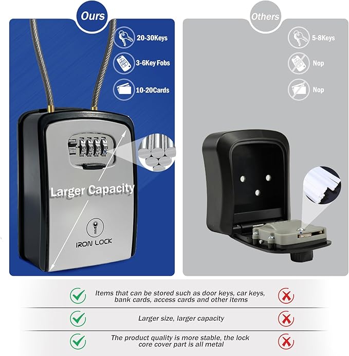 Iron Lock® Key Lock Box Portable - Image 2