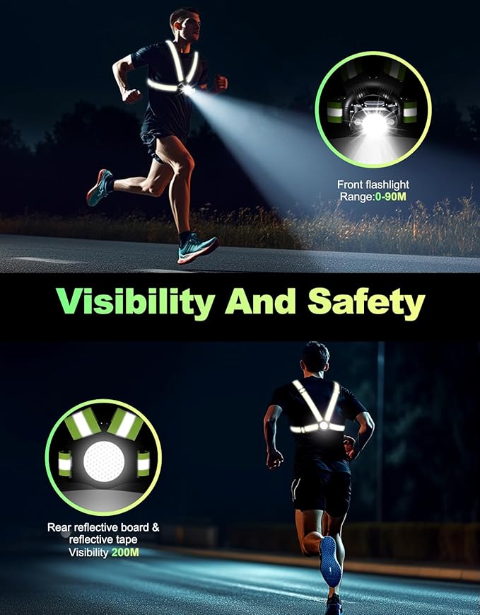 Running Lights for Runners, 500 Lumens Running Light - Image 2