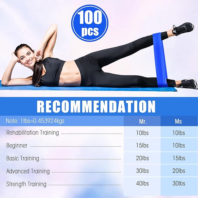 Deekin Resistance Bands Resistance Loop Exercise Bands Exercise Equipment - Image 2
