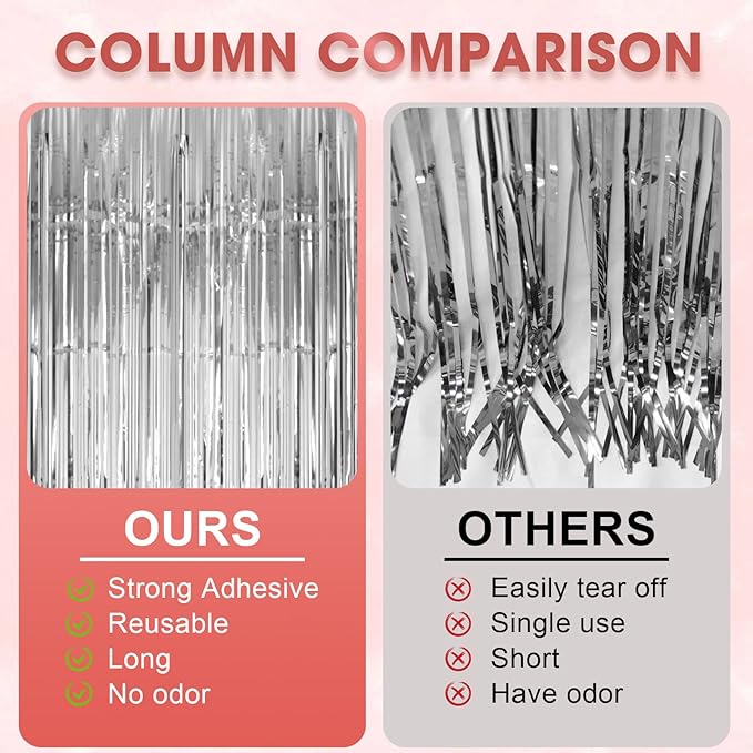 3 Pack 3.3x8.2 Feet Silver Foil Fringe Backdrop Curtains, Tinsel Streamers - Image 5