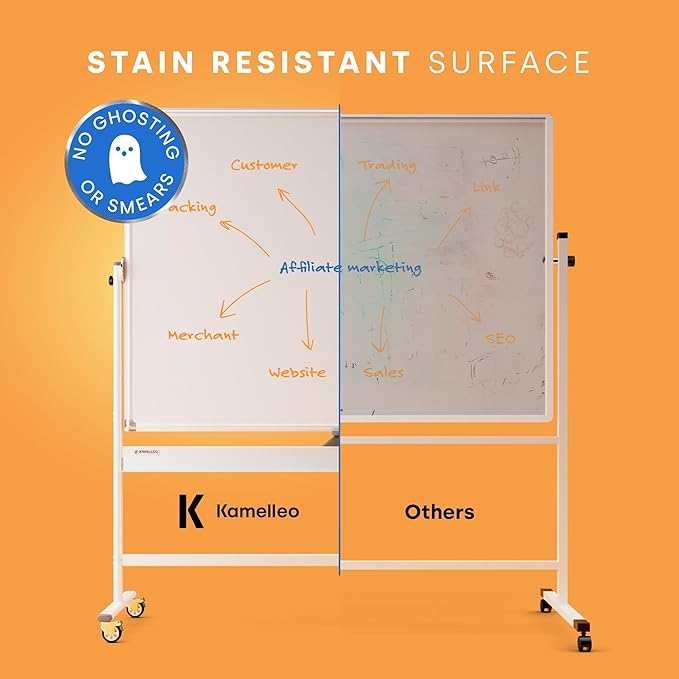 Rolling Dry Erase Board 60 x 46 - Image 6