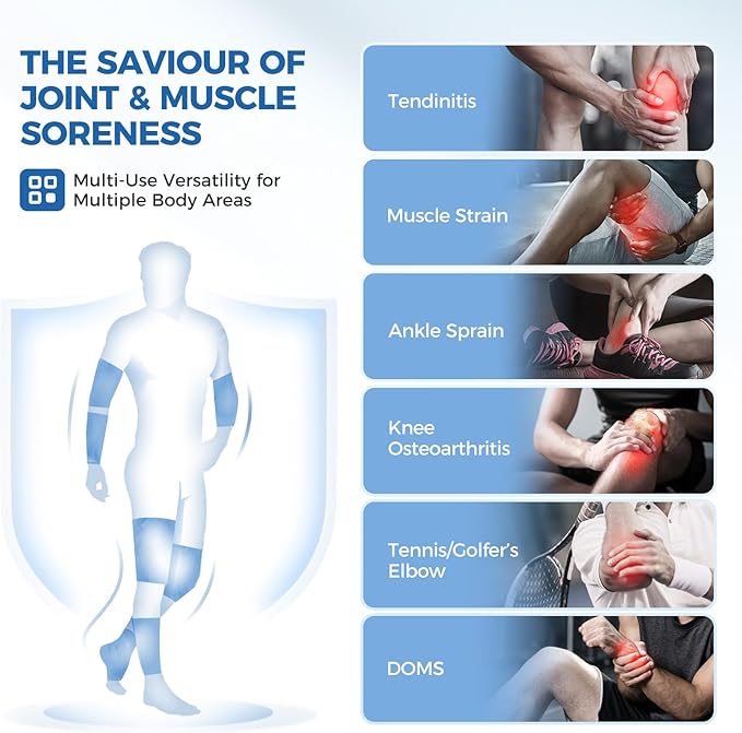Tolaccea Hot & Cold Therapy Flexible Ice Packs - Image 6