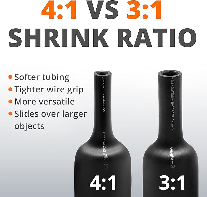 Wirefy 5/8" Heat Shrink Tubing - Image 3