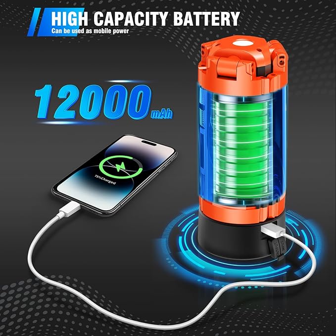 12000mAh Camping Light with Stand, Rechargeable Work Light, 10000 Lumen - Image 3