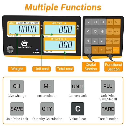 NTEP Certified Scale Price Computing, 60lb Capacity, 0.01lb Readability - Image 5