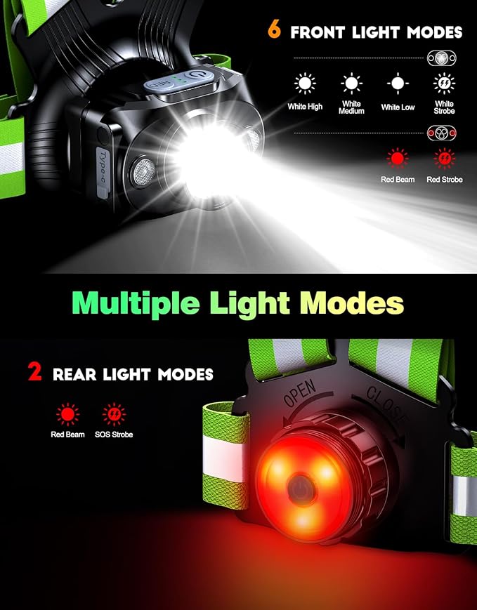 Running Lights for Runners, 500 Lumens Running Light - Image 3