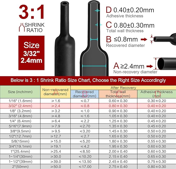 Chanzon 3:1 Ratio - 80ft Roll - Heat Shrink Tubing 3/32" - Marine Grade - Image 3