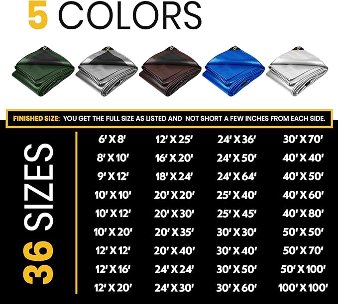 PROTARP Extra Heavy Duty 16 Mil Tarp Cover, Waterproof, UV Resistant, Rip and - Image 3