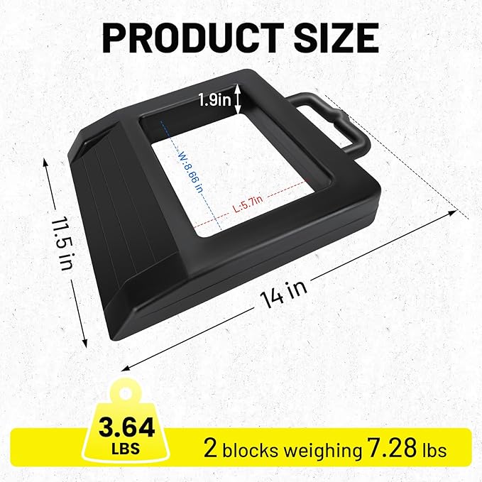 ROBLOCK 2 Pack Rubber Pallet Jack Chock Heavy Duty Wheel Chock, Pallet Jack - Image 2