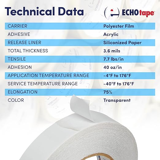 ECHOtape DC-M194A | Double-Sided Polyester Tape | Clear Thin Tape | All - Image 8