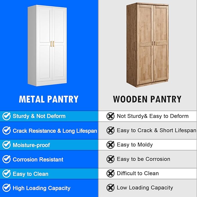 Kitchen Pantry Cabinet, 60 Inch Tall Pantry Storage Cabinet - Image 4
