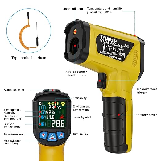 Infrared Thermometer Gun, TEMIRUP Non Contact Digital Laser Temperature Gun - Image 9