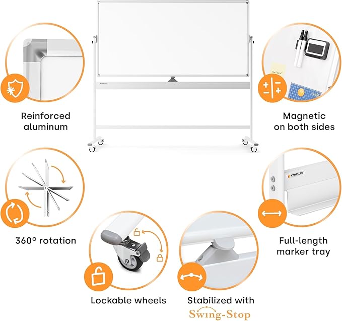 Rolling Dry Erase Board 70 x 36 - Image 7