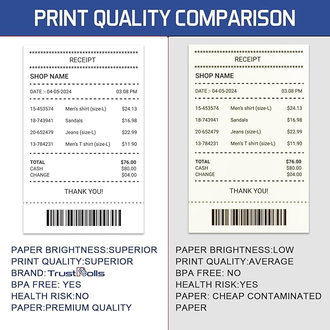 Premium 2 1/4 x 85 Thermal Paper Rolls - Image 4