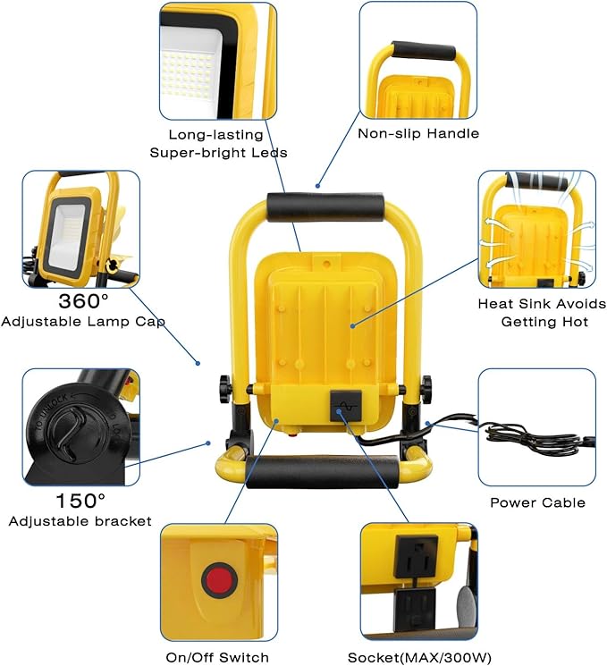 LHOTSE 5000LM LED Work Light, 30W Portable Flood Light - Image 2