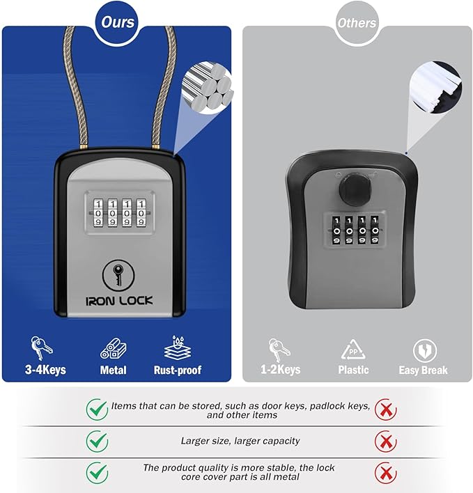 Iron Lock® Key Lock Box Portable - Image 4