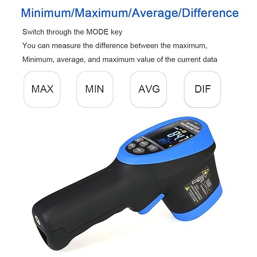 BTMETER BT-1500C Pyrometer Non Contact Laser Infrared Thermometer Measures -58℉ - Image 7