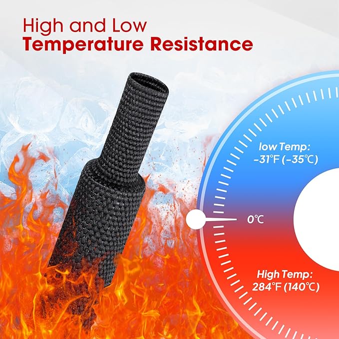 2 in 1 Heat Shrink Braided Sleeving Fabric Tubing-Ideal fit Irregular Shape - Image 7
