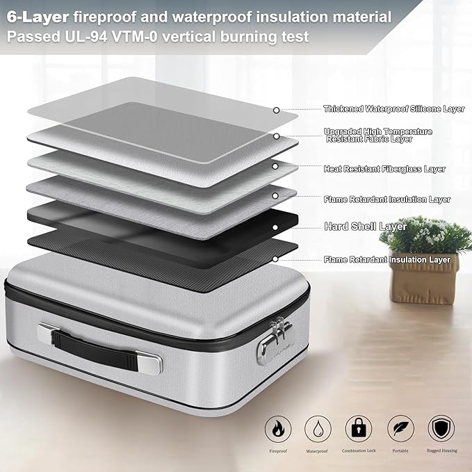 Fireproof Document Box, Hard Shell Fireproof Box, Document Organizer - Image 3