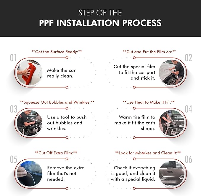 Lumen Standard PPF Film for Car - Image 5