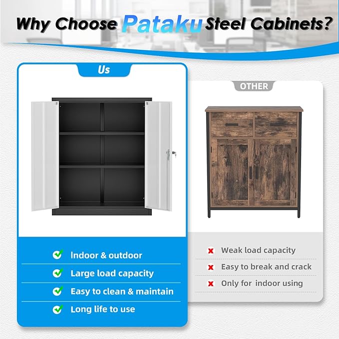 Pataku Metal Storage Cabinet, Garage Cabinet - Image 6