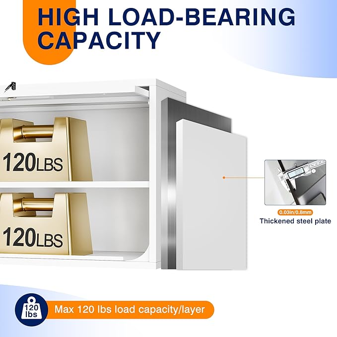 Yizosh Metal Wall Cabinet with Doors and Shelves, Floating Storage Unit - Image 6