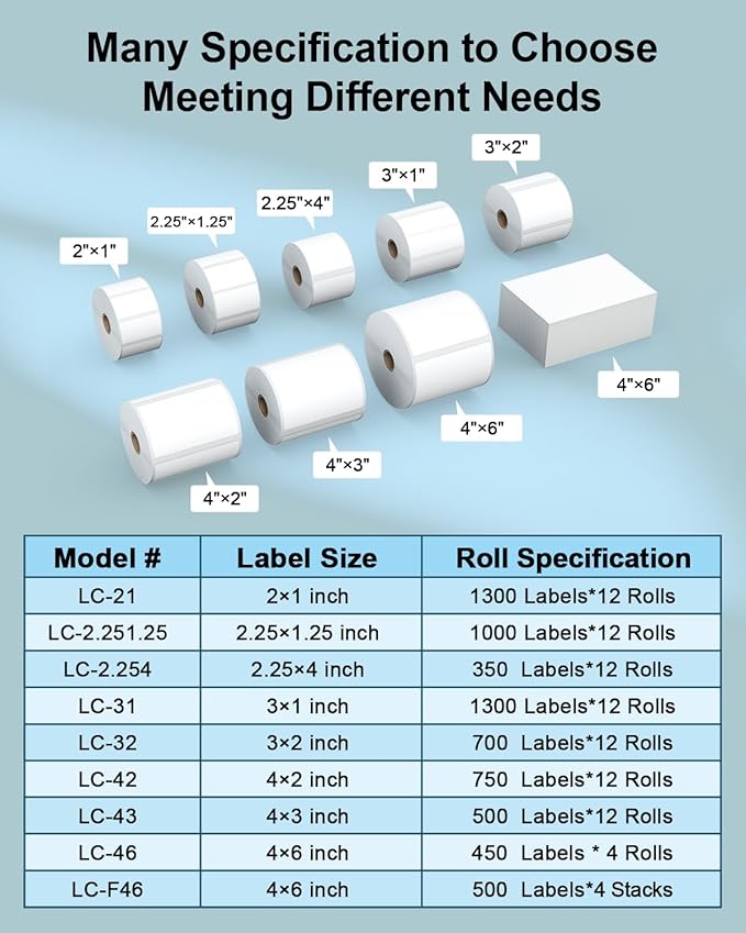 2"x1" 3-Proof Direct Thermal Barcode Labels Rolls - Image 7