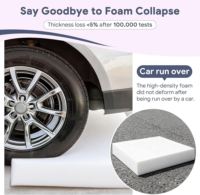 Upholstery Foam 72×24×1 Inch High Density Foam Strong Support Seat Foam - Image 2