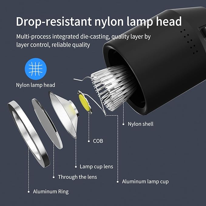 LED Work Lights, 450 lumens COB lamp Beads, Flexible gooseneck Lights, - Image 4