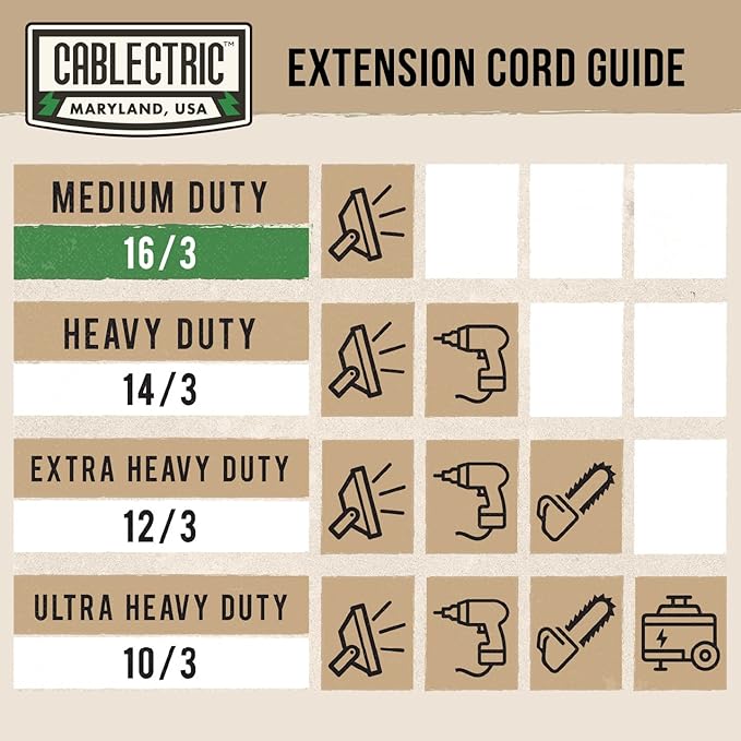 Long Outdoor Extension Cord 200 ft - Image 7