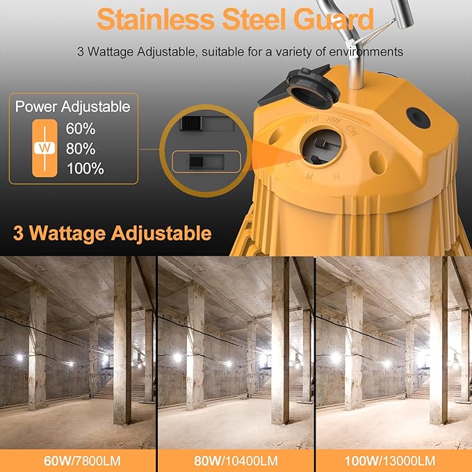 100W/80W/60W LED Temporary Construction Lights - Image 3